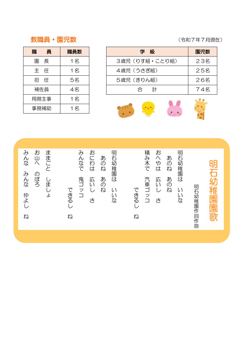 明石幼稚園-幼稚園概要 - 明石幼教員１.pdfの1ページ目のサムネイル